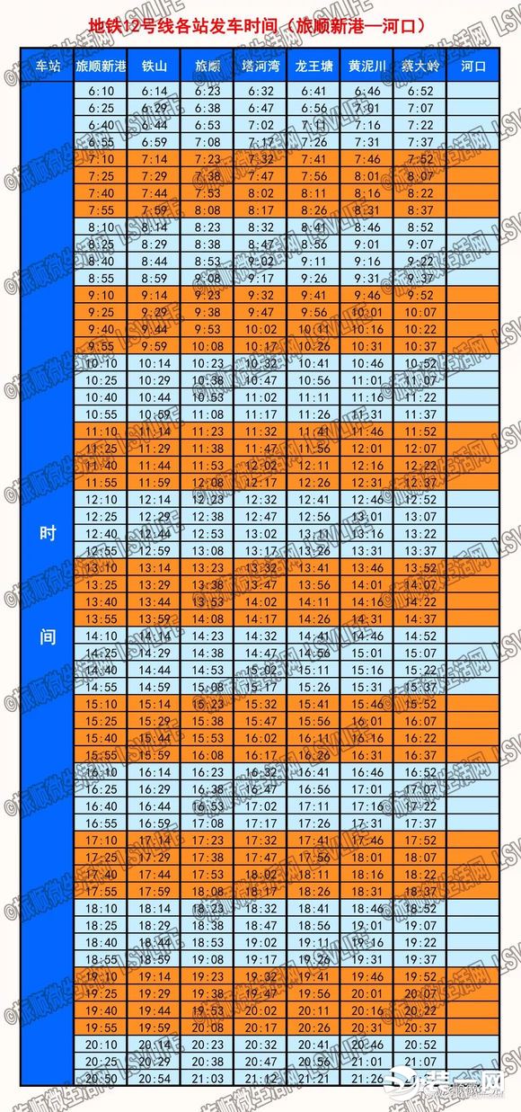 大连地铁12号线最新消息:线路图/首末班车时刻表大公开