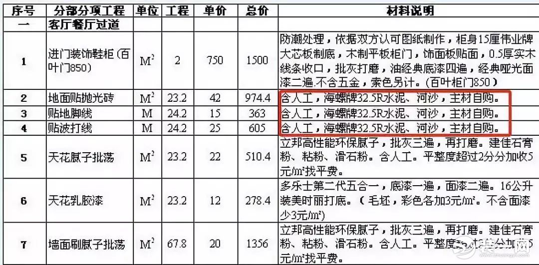 大连装修论坛_大连装修论坛_装修论坛 - 大家装修网